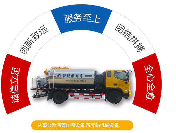 從事公路瀝青加溫設(shè)備，筑養(yǎng)路機(jī)械設(shè)備。